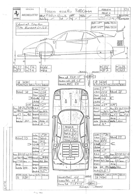 Foglio assetto originale dell'Officina Michelotto con schemi tecnici e parametri della Ferrari F40 da corsa